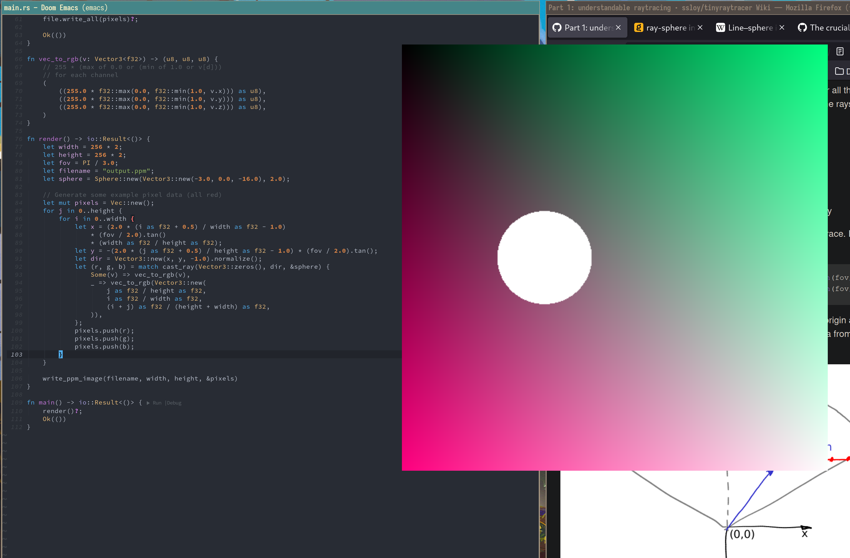 The output from my program, a white circle against a color gradient background